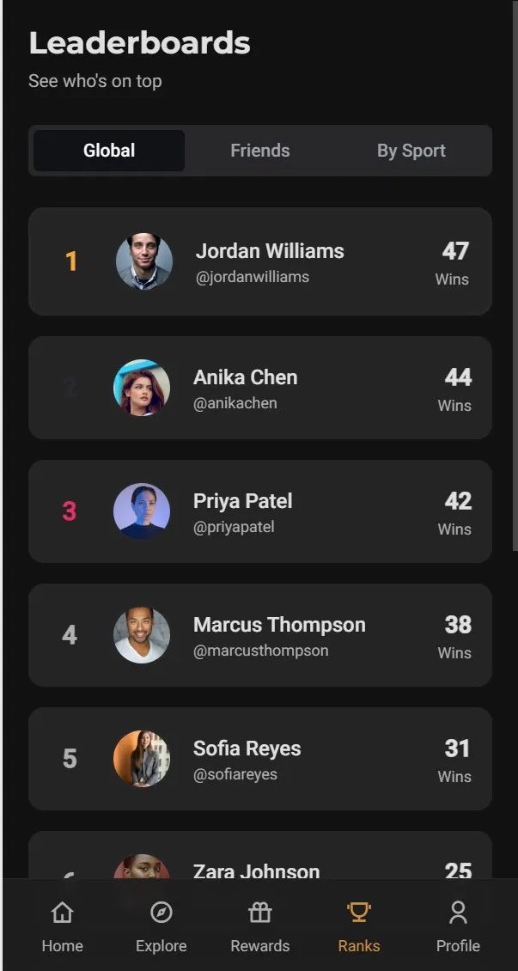 Tempo leaderboards screen